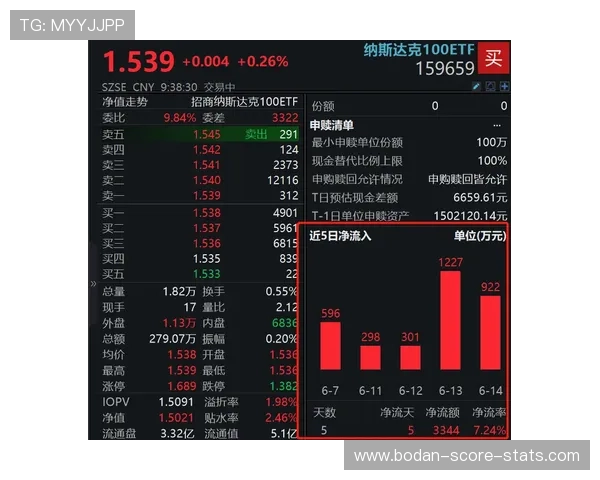大型体育赛事预热预测波胆用什么软件防骗避坑